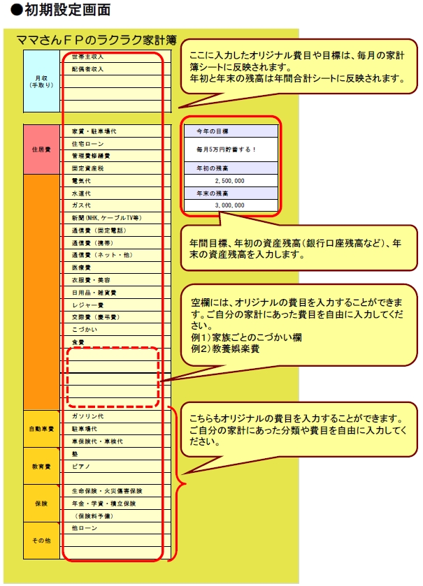 ママさんFPのラクラク家計簿 byゆりもとFP事務所